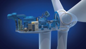 Sistema embarcado nas turbinas é composto por acumuladores, conexões e mangueiras, cilindros, bloco manifold do cilindro, unidade hidráulica e bloco distribuidor